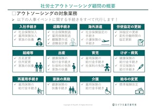 社会保険労務士法人ロイヤル総合研究所