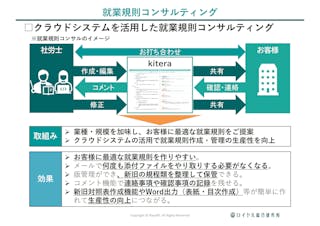 社会保険労務士法人ロイヤル総合研究所