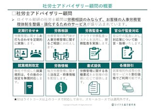 社会保険労務士法人ロイヤル総合研究所