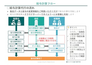 社会保険労務士法人ロイヤル総合研究所