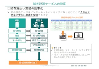 社会保険労務士法人ロイヤル総合研究所