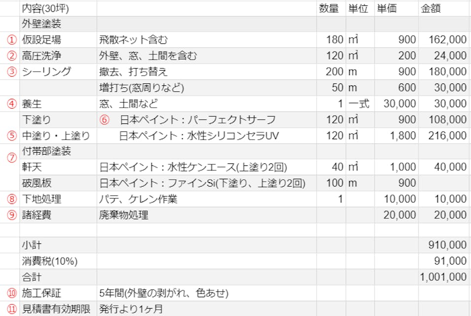 外壁 屋根塗装おすすめ優良業者 口コミ 費用で見積もり比較 ミツモア