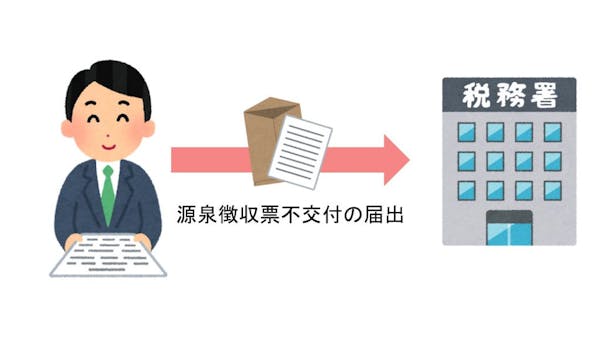 再発行 源泉徴収票を紛失して困ったときはどうする ミツモア 再発行 源泉徴収票を紛失して困ったときはどうする ミツモア