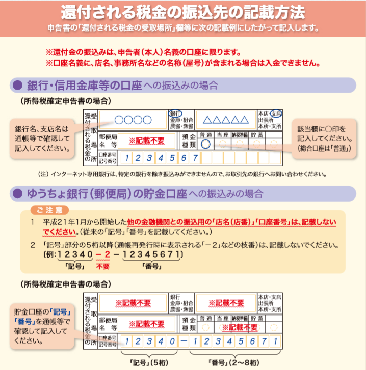 雑損控除とは 計算方法や必要書類などもわかりやすく解説 ミツモア
