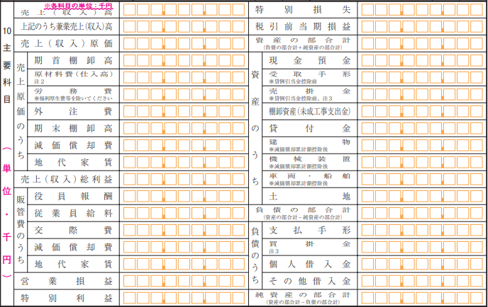 最新版 提出が義務 法人事業概況説明書の概要から書き方まで ミツモア