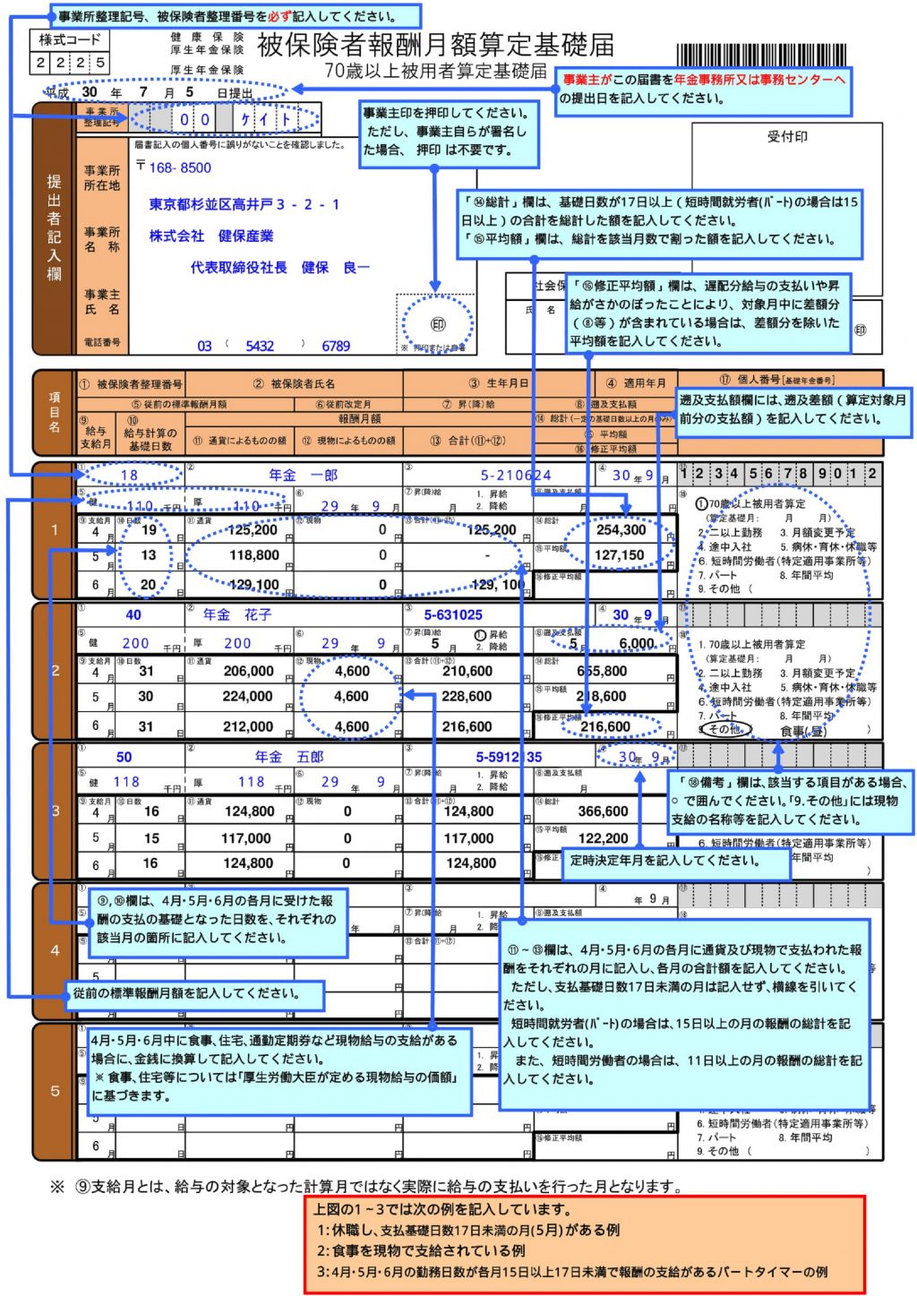 コレクション 被保険者報酬月額算定基礎届 総括表 報告人員 その他