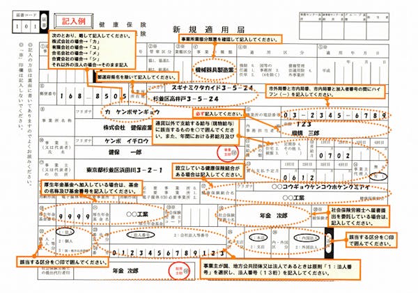 保存版 社会保険 労働保険の加入手続き一覧 ミツモア 保存版 社会保険 労働保険の加入手続き一覧 ミツモア