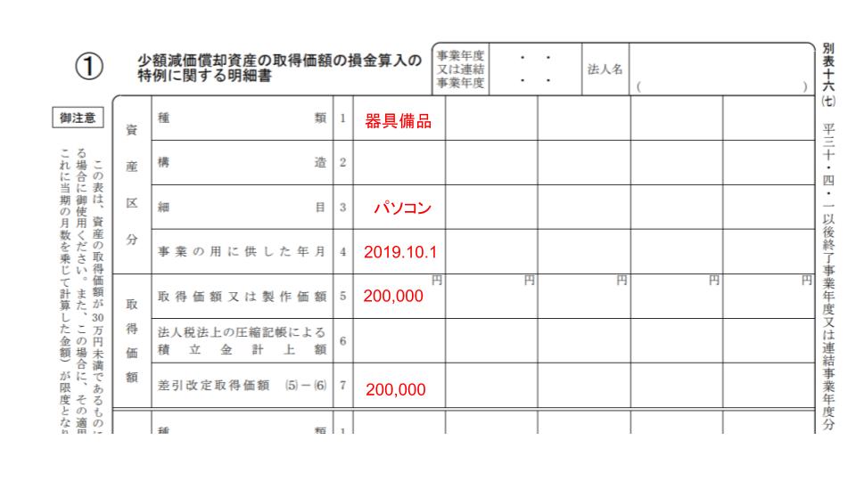 時計 使用 期間の経過 価値 コレクション 低下 減価償却資産