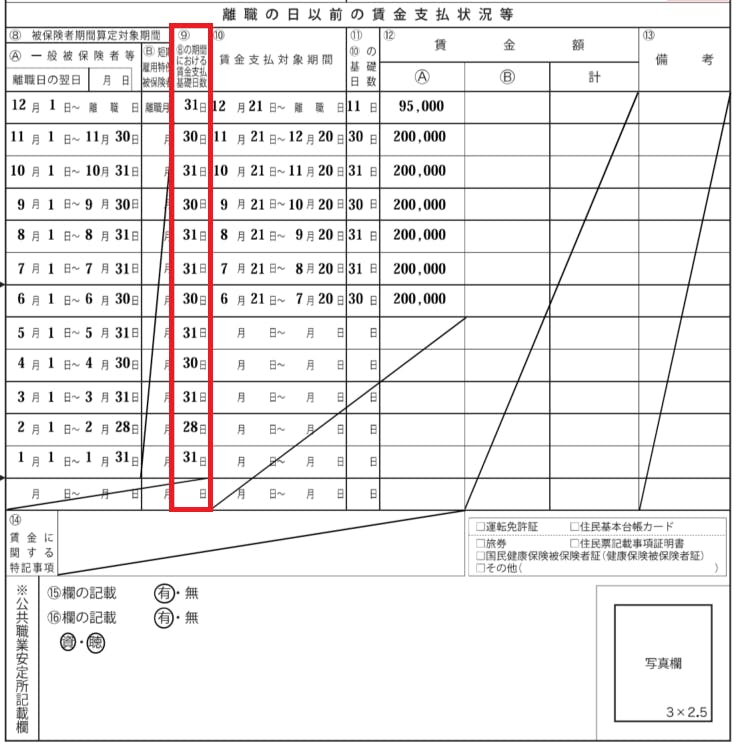 離職票の書き方と発行手続き 退職証明書との違いは 再発行できる ミツモア 離職票の書き方と発行手続き 退職証明書との違いは 再発行できる ミツモア