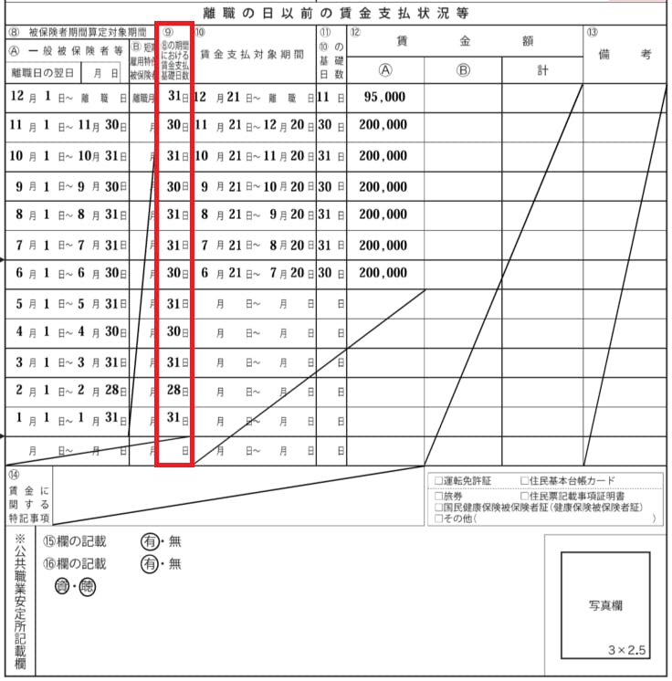 離職証明書　書き方