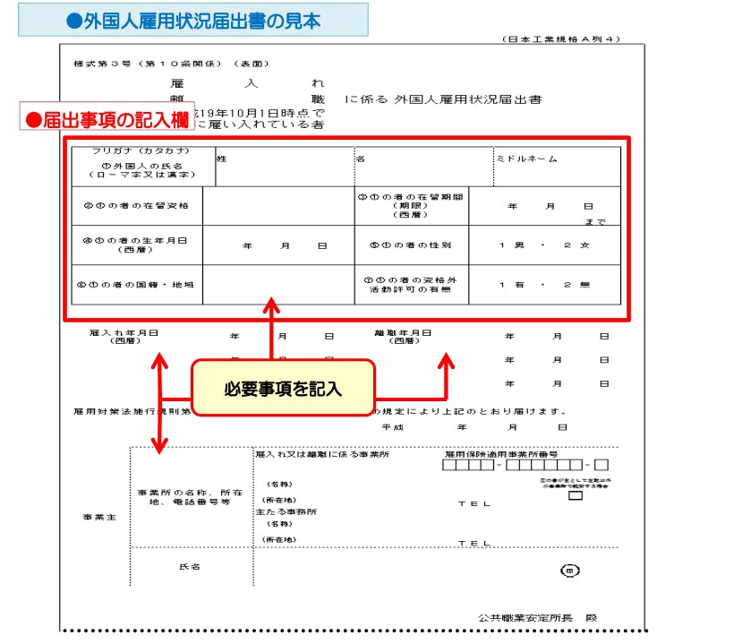 外国人労働者の社会保険 手続き解説 健康保険 厚生年金 雇用保険 ミツモア