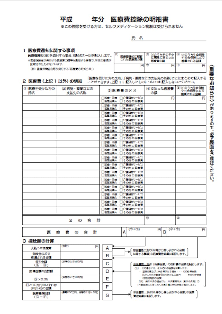 けんぽ 費 協会 の お知らせ 医療