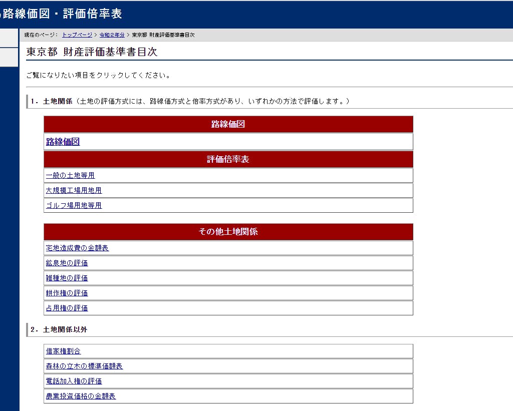 借家権割合と借地権割合とは 相続税評価額の計算方法を解説 ミツモア