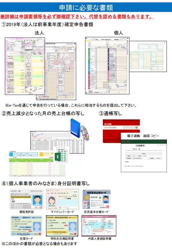 持続化給付金の申請に必要な書類