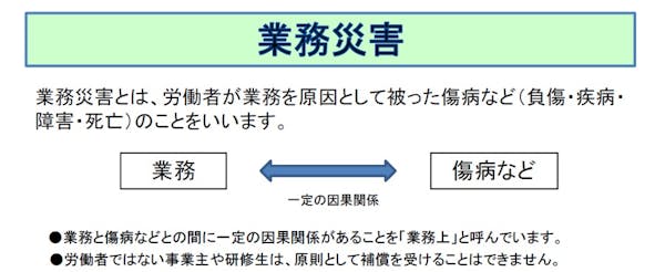 業務災害