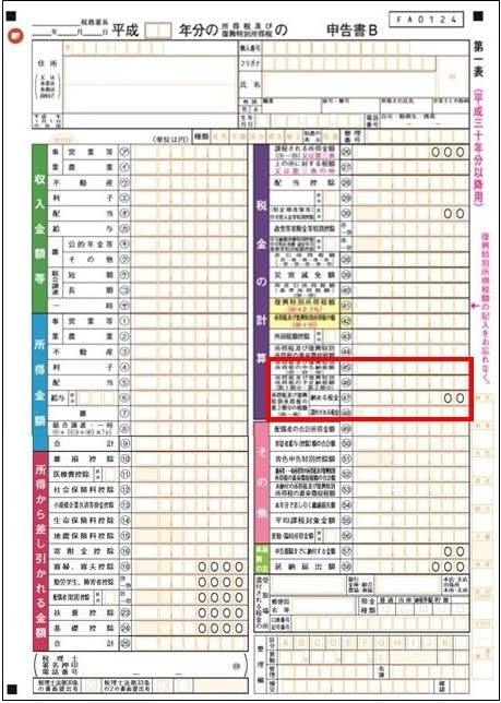 個人事業主のアルバイト収入は確定申告を 計算方法 手順を解説 ミツモア