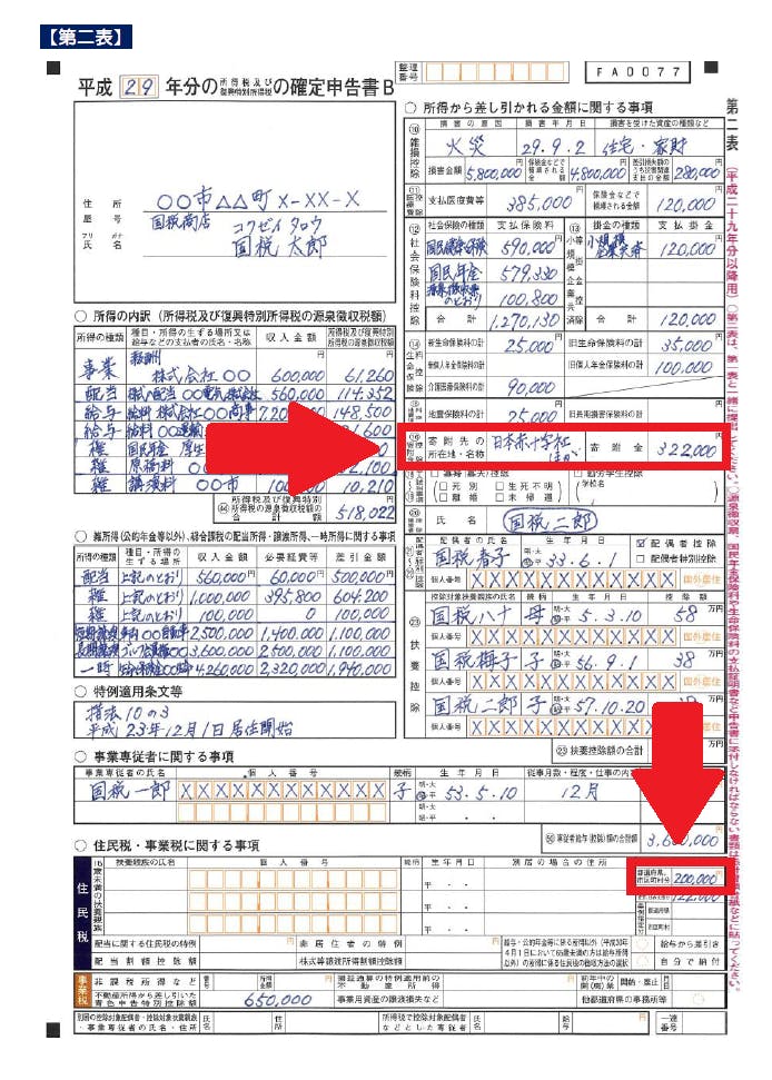 個人事業主もふるさと納税を利用できる 控除限度額や確定申告の方法を解説 ミツモア