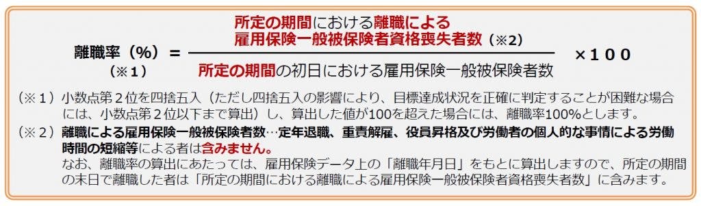 人材確保等支援助成金（雇用管理制度助成コース）のリーフレット