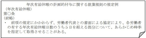 年次有給休暇の年5日取得義務化 就業規則にどう規定するのか解説 ミツモア 年次有給休暇の年5日取得義務化 就業規則にどう規定するのか解説 ミツモア
