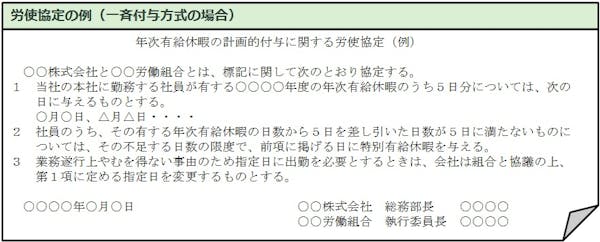 年次有給休暇の年5日取得義務化 就業規則にどう規定するのか解説 ミツモア 年次有給休暇の年5日取得義務化 就業規則にどう規定するのか解説 ミツモア