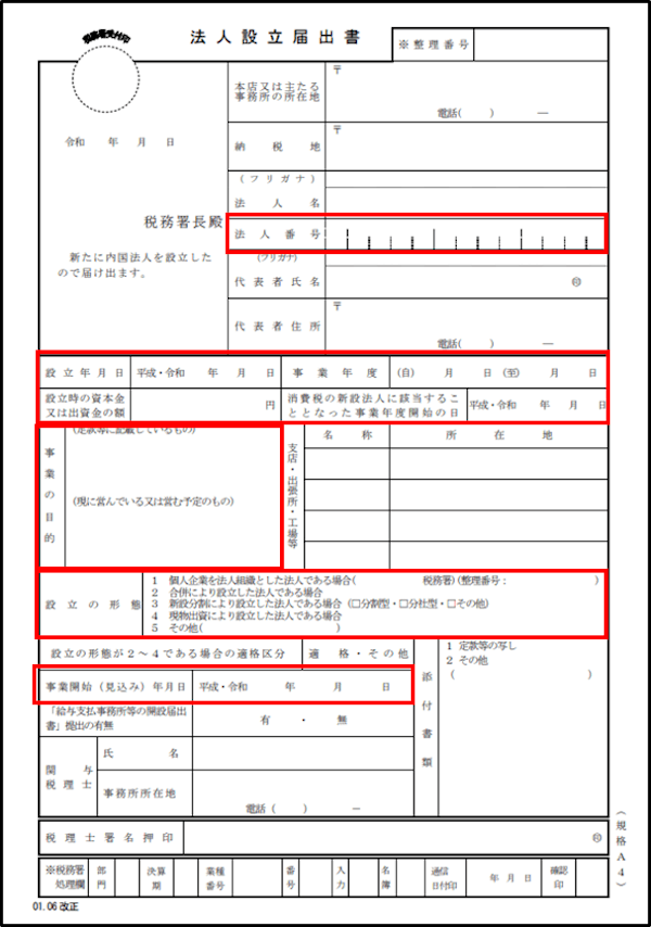 法人設立届出書