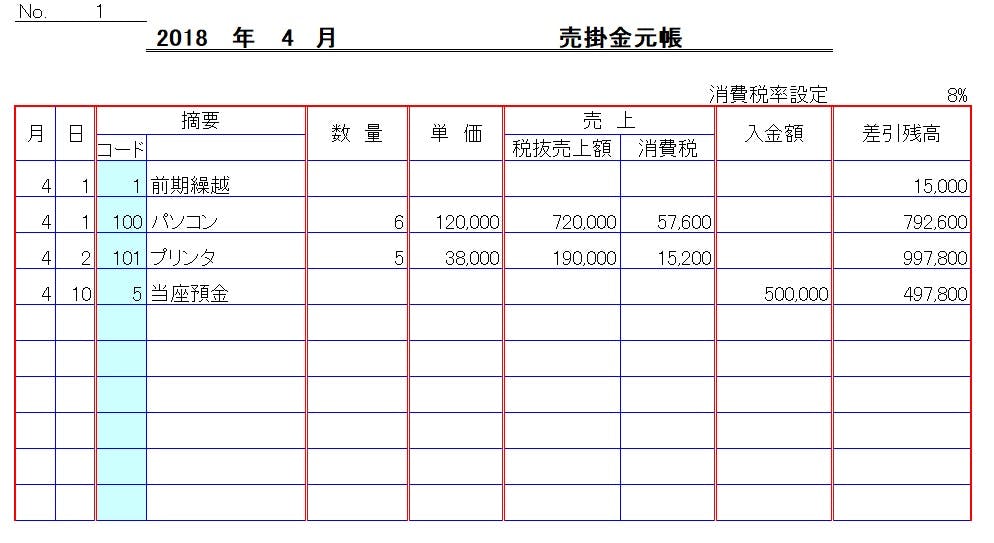 売掛帳【見本】