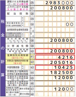 外国税額控除とは 制度や確定申告の方法についてわかりやすく解説 ミツモア