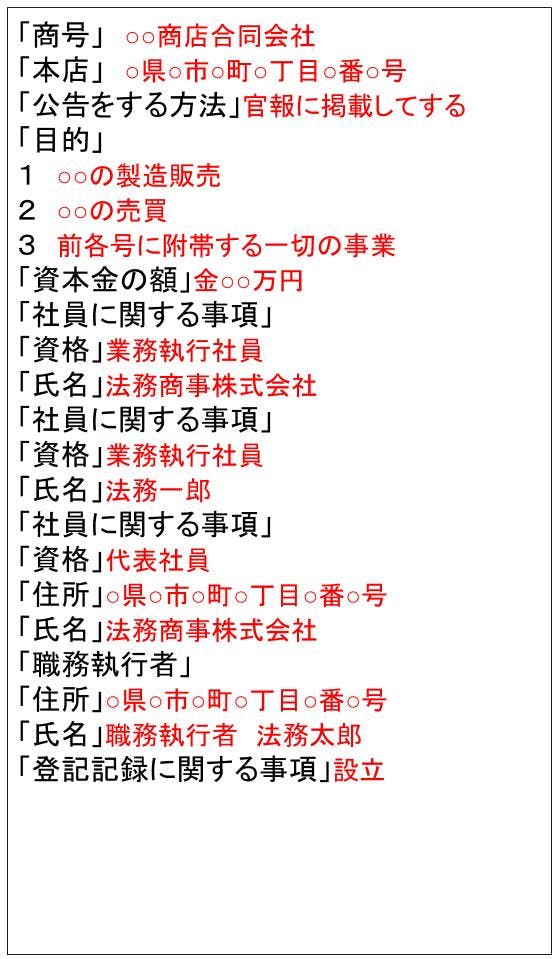 合同会社設立に必要な書類は 必要書類も作成方法も完全網羅 ミツモア