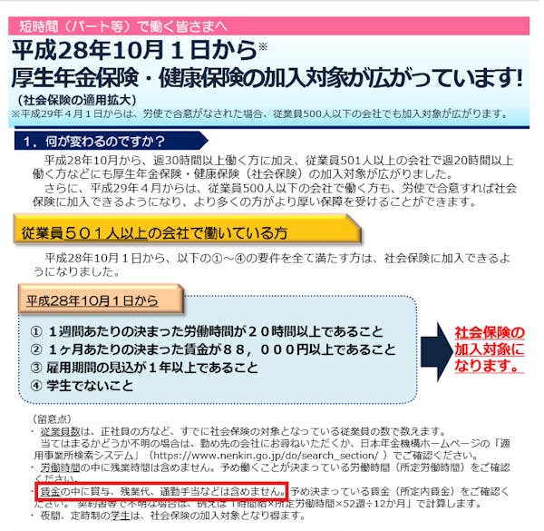 2020年版 社会保険における扶養の条件とは 所得税の扶養との違いについて ミツモア
