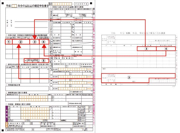 支払調書とは 提出義務についてや記入方法など詳しく解説 ミツモア