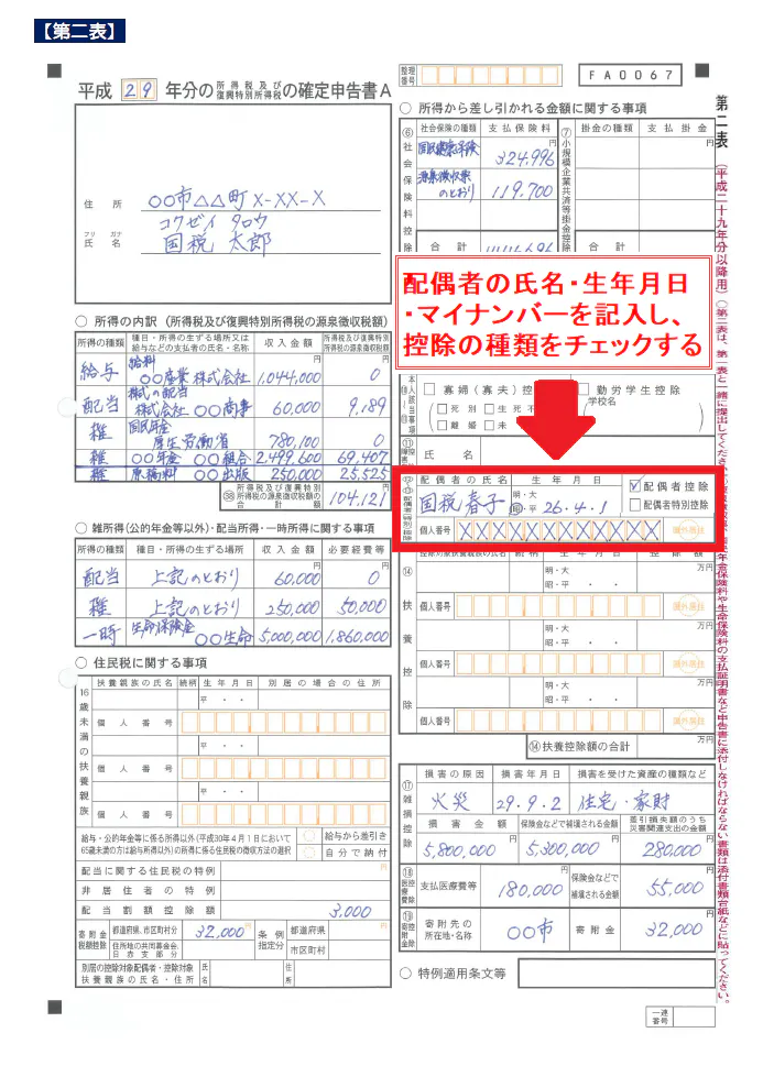 確定申告で配偶者控除を受けるには 対象者や書き方 必要書類を詳しく解説 ミツモア