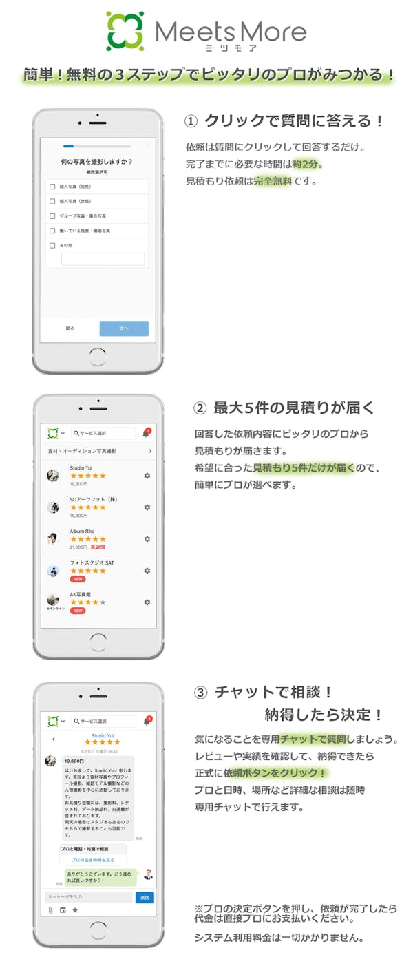 アパレルの撮影で商品を魅力的に撮るコツ 平置きとハンガーで解説 ミツモア アパレルの撮影で商品を魅力的に撮るコツ 平置きとハンガーで解説 ミツモア