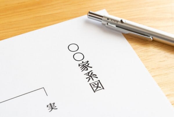 直系尊属 直系卑属とは 違いと範囲を図で分かりやすく説明 ミツモア 直系尊属 直系卑属とは 違いと範囲を図で分かりやすく説明 ミツモア