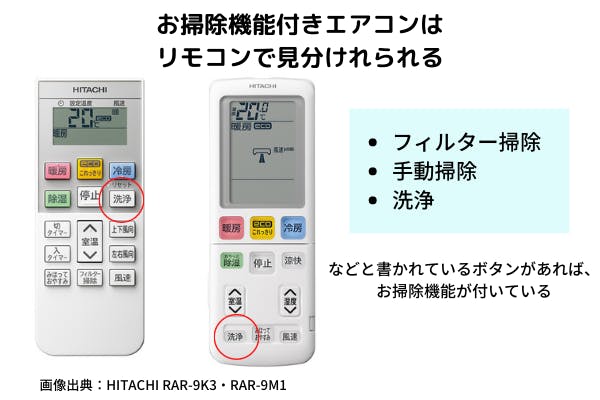 お掃除機能付きエアコンとは 定期的なクリーニングが必要ってホント ミツモア