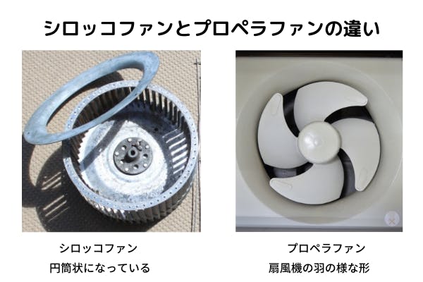 換気扇の交換の費用はいくら 交換時期や費用を抑えるポイントを解説 ミツモア 換気扇の交換の費用はいくら 交換時期や費用を抑えるポイントを解説 ミツモア