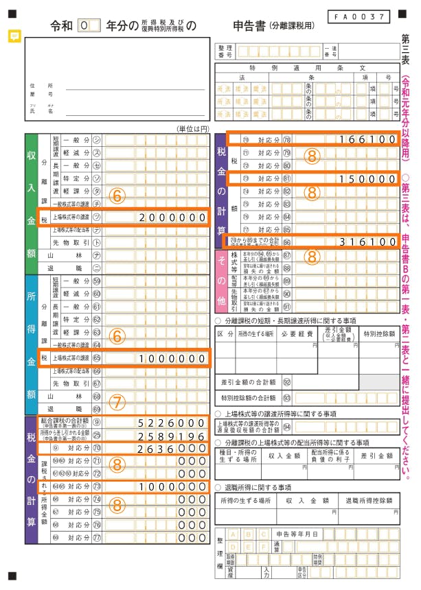 株の売買で確定申告が必要な場合とは 確定申告書の書き方や確定申告のやり方を解説 ミツモア