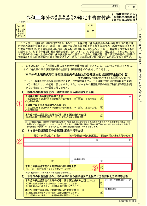 株の売買で確定申告が必要な場合とは？ 確定申告書の書き方や確定申告のやり方を解説 ミツモア