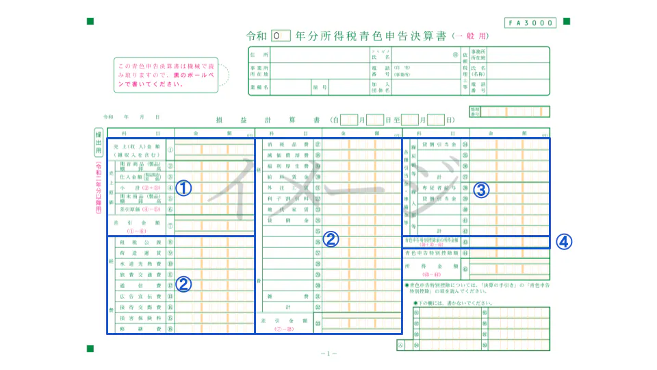 青色申告決算書の書き方を解説 提出先や作成方法は ミツモア