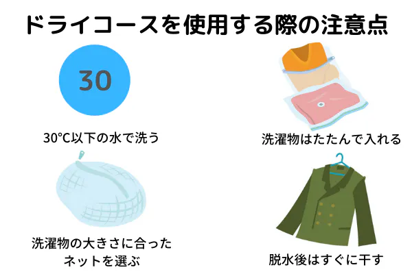 チャレンジ 進研ゼミ4年生 メルカリ