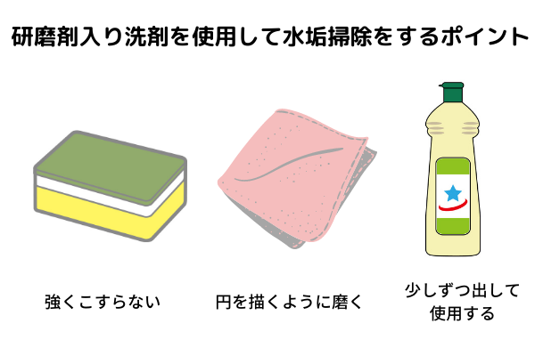 水垢掃除におすすめな洗剤ランキング 用途別に紹介 ミツモア
