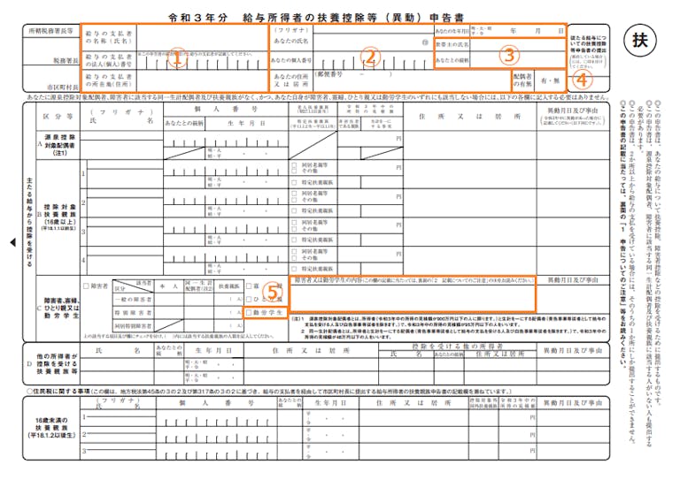 勤労学生控除 とは 年末調整 確定申告のやり方やデメリットを解説 ミツモア 勤労学生控除 とは 年末調整 確定申告のやり方やデメリットを解説 ミツモア