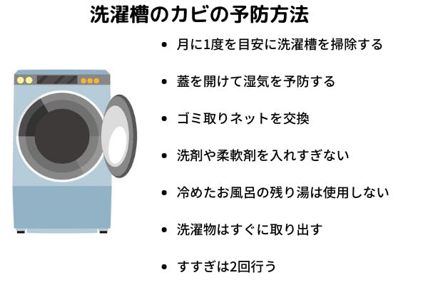 洗濯槽のカビがなくならない 3つの掃除方法と予防法を解説 ミツモア 洗濯槽のカビがなくならない 3つの掃除方法と予防法を解説 ミツモア