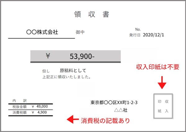 領収書に貼る収入印紙はいくらから必要 収入印紙の購入方法や注意点 印紙が不要なケースまで徹底解説 ミツモア 領収書に貼る収入印紙はいくらから必要 収入印紙の購入方法や注意点 印紙が不要なケースまで徹底解説 ミツモア
