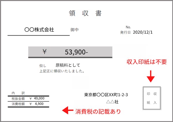 印紙 いくら から 収入