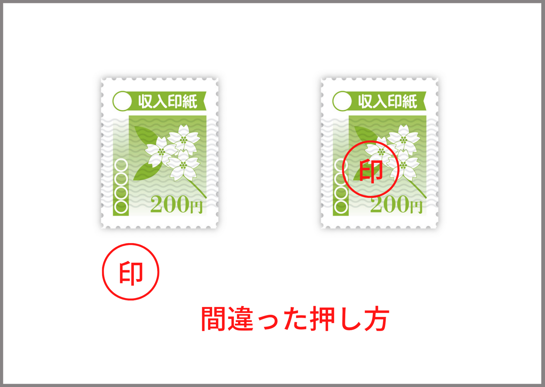領収書に貼る収入印紙はいくらから必要 収入印紙の購入方法や注意点 印紙が不要なケースまで徹底解説 ミツモア
