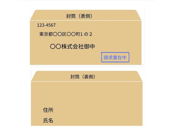 請求書の書き方を分かりやすく解説 個人事業主やフリーランスが請求書を書くときのルールとは ミツモア 請求書の書き方を分かりやすく解説 個人事業主やフリーランスが請求書を書くときのルールとは ミツモア