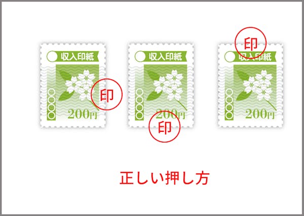 領収書に貼る収入印紙はいくらから必要 収入印紙の購入方法や注意点 印紙が不要なケースまで徹底解説 ミツモア 領収書に貼る収入印紙はいくらから必要 収入印紙の購入方法や注意点 印紙が不要なケースまで徹底解説 ミツモア