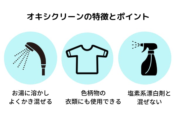 オキシクリーンを使用する際のポイントの図解