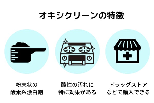 オキシクリーンでお風呂掃除 失敗しない掃除方法教えます ミツモア オキシクリーンでお風呂掃除 失敗しない掃除方法教えます ミツモア