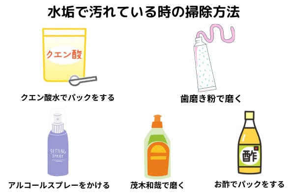 鏡の掃除方法 水垢 皮脂 ホコリ の3つの汚れ別に解説 ミツモア 鏡の掃除方法 水垢 皮脂 ホコリ の3つの汚れ別に解説 ミツモア
